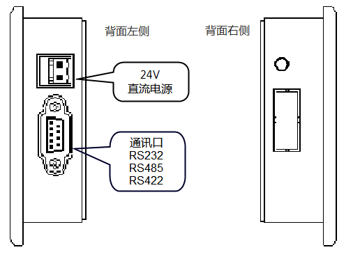 1611045160219840.png KEWEI科威文本顯示器WPS-280H硬件接口.png