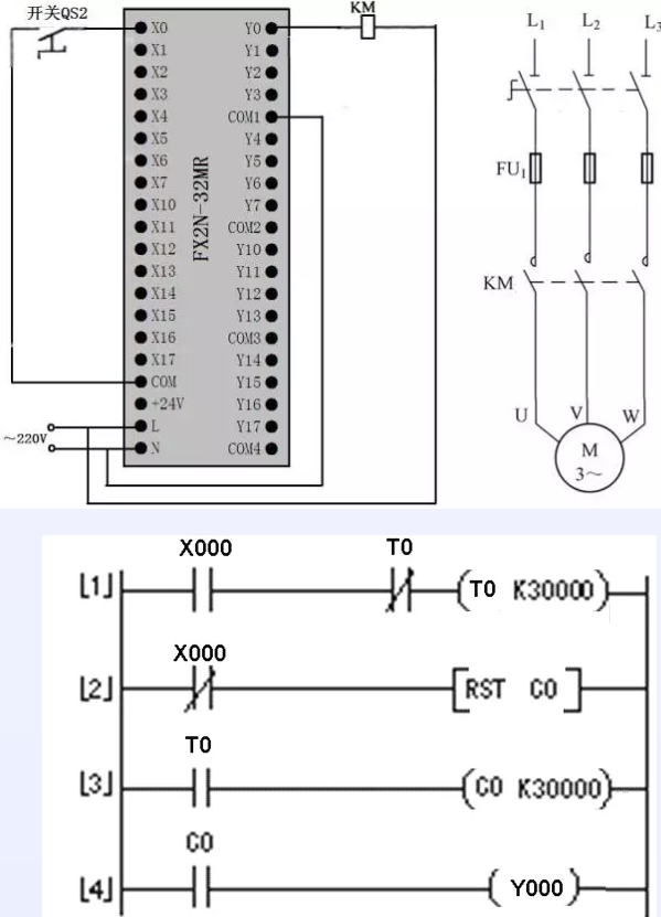 1641785380672138.png 定時器與計數(shù)器組合延長定時控制的PLC線路與梯形圖.png