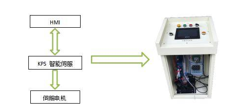 沖床送料機系統.png