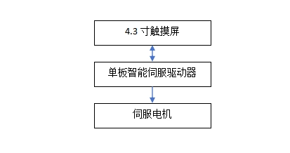 微信截圖_20231127155830.png